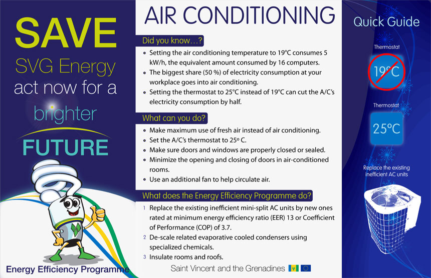 svg-poster-temático